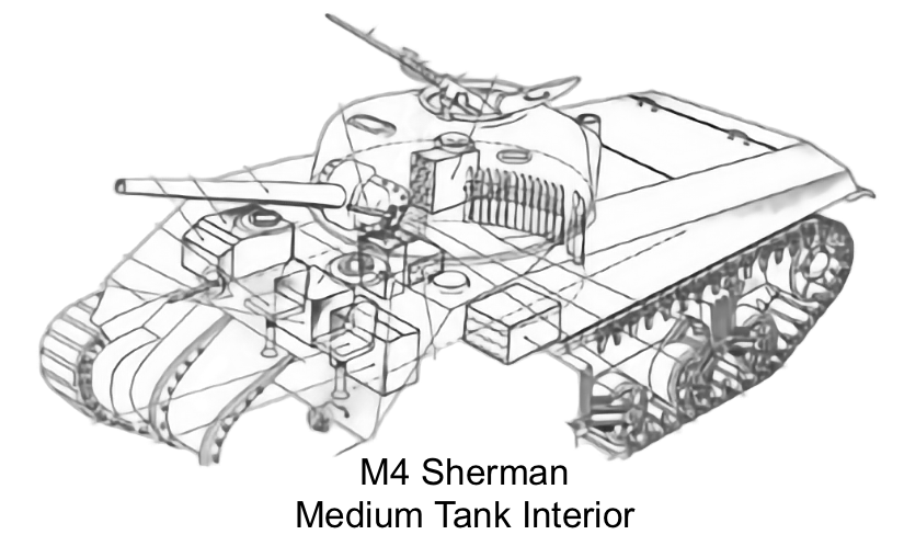 Cutaway drawing of an M4 Sherman medium tank showing the turret, crew positions, main gun, ammunition storage, and driving compartment.